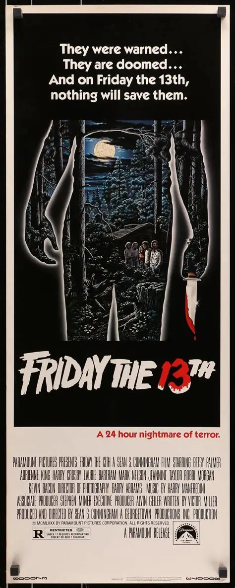 Friday the 13th (1980): The Plot, Cast, and Enduring Legacy of a Slasher Classic